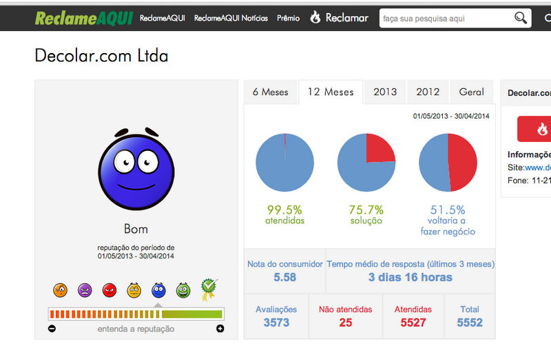 sites como o Reclame Aqui ajudam a checar a idoneidade e comprometimento das empresas